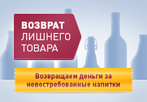 Возврат лишнего товара